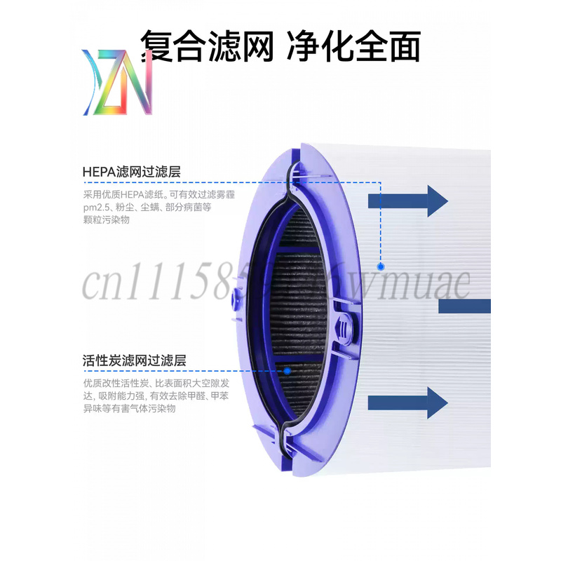 Dyson hava temizleyici filtre  - Dyson Fan Tp07 incelemesi ve fiyatı